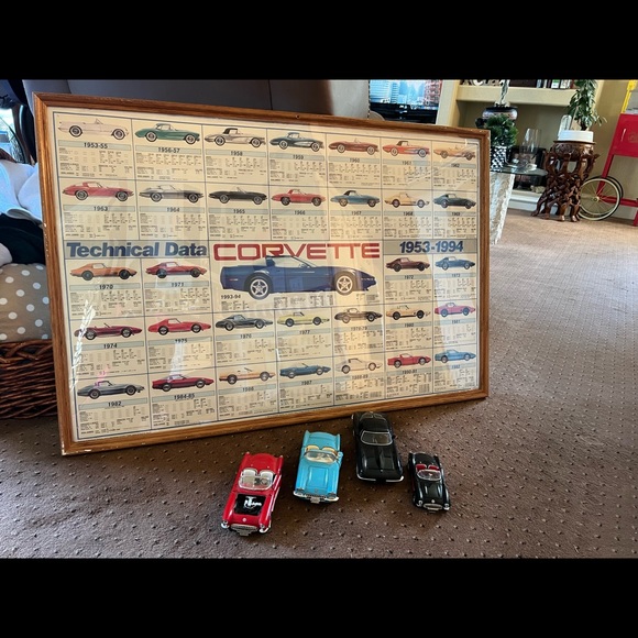 COPY - Antique pictures of corvettes from 1953-1994 comes - Picture 5 of 5